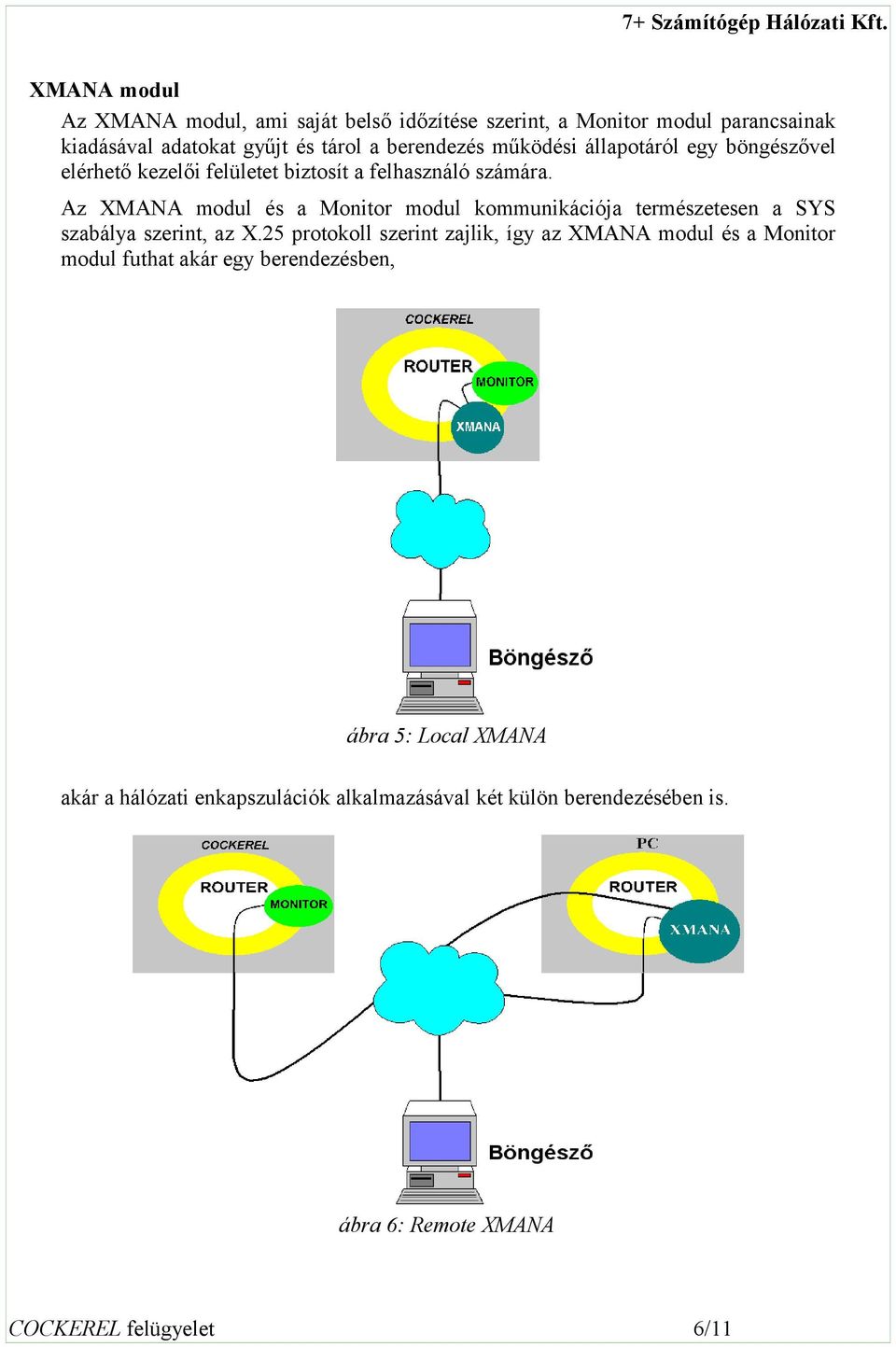 Az XMANA modul és a Monitor modul kommunikációja természetesen a SYS szabálya szerint, az X.