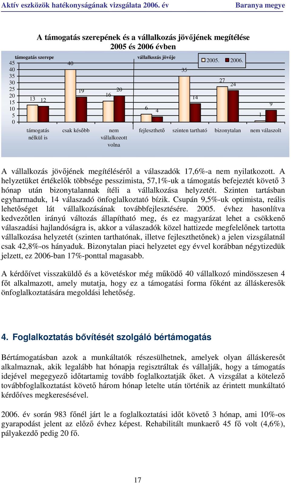 A helyzetüket értékelık többsége pesszimista, 57,1%-uk a támogatás befejeztét követı 3 hónap után bizonytalannak ítéli a vállalkozása helyzetét.