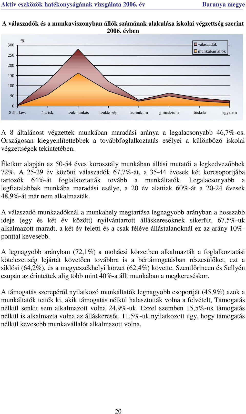 A 25-29 év közötti válaszadók 67,7%-át, a 35-44 évesek két korcsoportjába tartozók 64%-át foglalkoztatták tovább a munkáltatók.