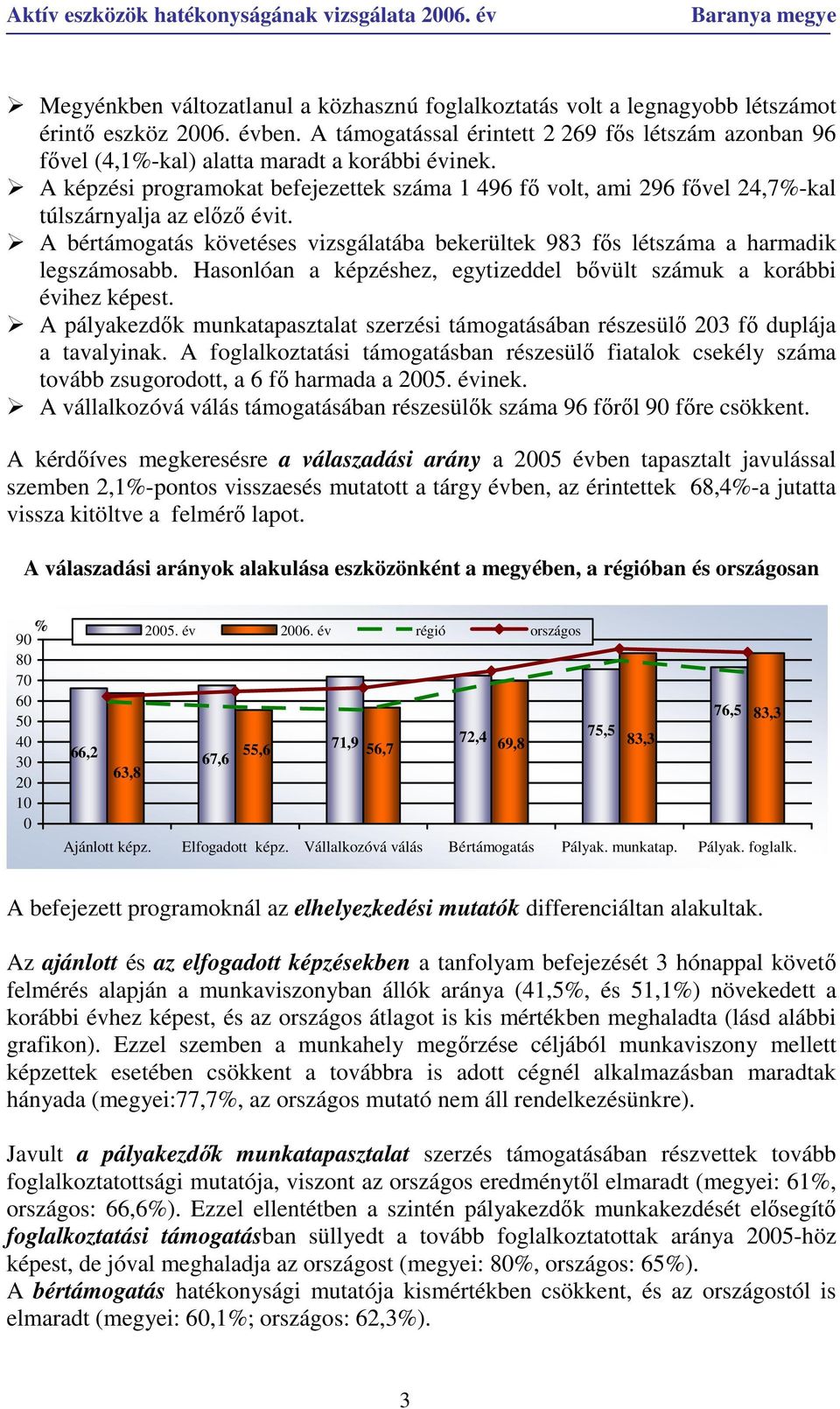 A képzési programokat befejezettek száma 1 496 fı volt, ami 296 fıvel 24,7%-kal túlszárnyalja az elızı évit. A bértámogatás követéses vizsgálatába bekerültek 983 fıs létszáma a harmadik legszámosabb.