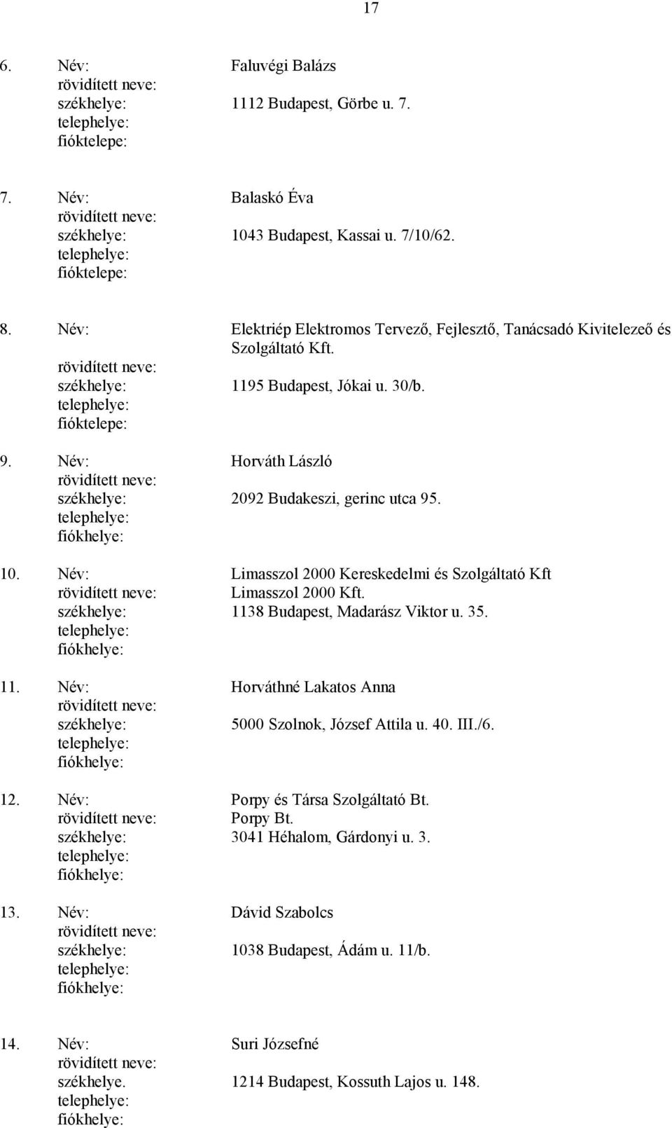 Név: Horváth László székhelye: 2092 Budakeszi, gerinc utca 95. 10. Név: Limasszol 2000 Kereskedelmi és Szolgáltató Kft Limasszol 2000 Kft. székhelye: 113