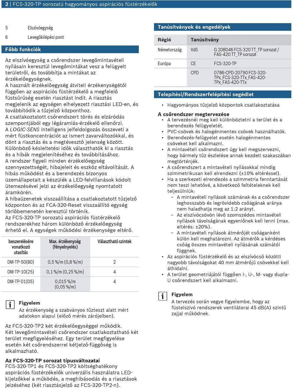 A használt érzékelőegység átviteli érzékenységétől függően az aspirációs füstérzékelő a megfelelő füstsűrűség esetén riasztást indít.