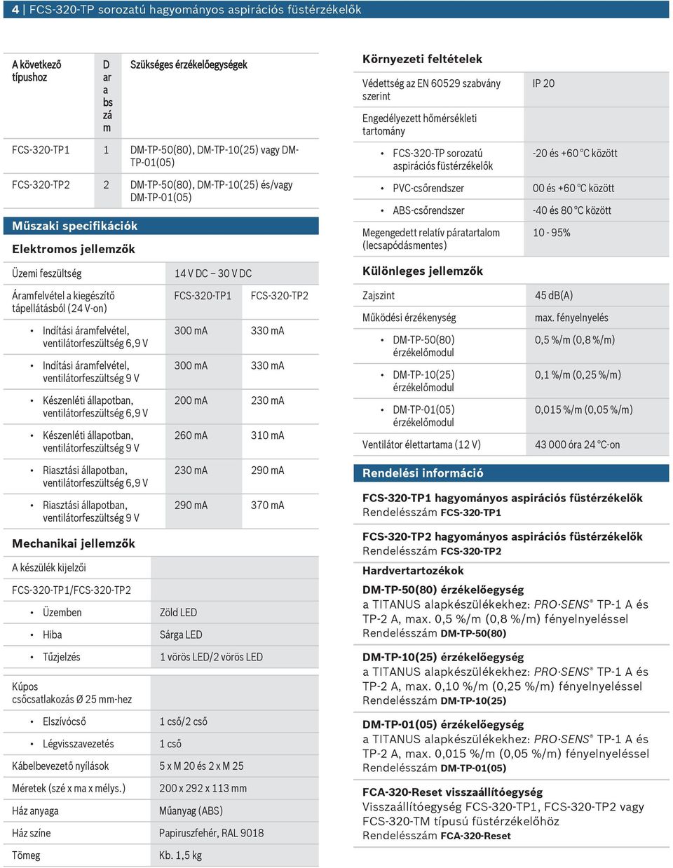 hőmérsékleti tartomány FCS-320-TP sorozatú aspirációs füstérzékelők IP 20-20 és +60 C között PVC-csőrendszer 00 és +60 C között ABS-csőrendszer -40 és 80 C között Megengedett relatív páratartalom