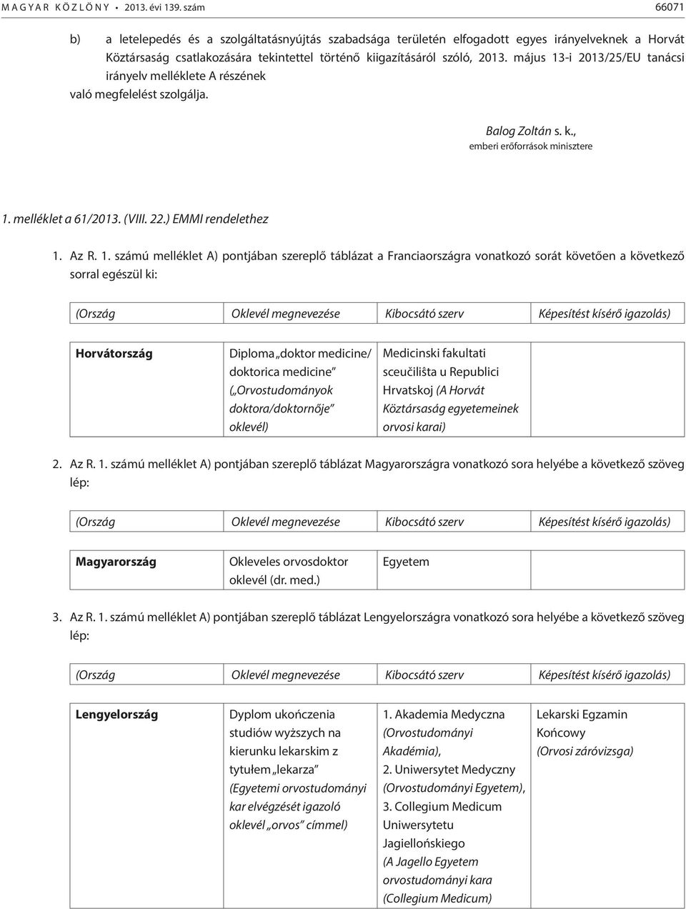 május 13-i 2013/25/EU tanácsi irányelv melléklete A részének való megfelelést szolgálja. Balog Zoltán s. k., emberi erőforrások minisztere 1. melléklet a 61/2013. (VIII. 22.) EMMI rendelethez 1. Az R.
