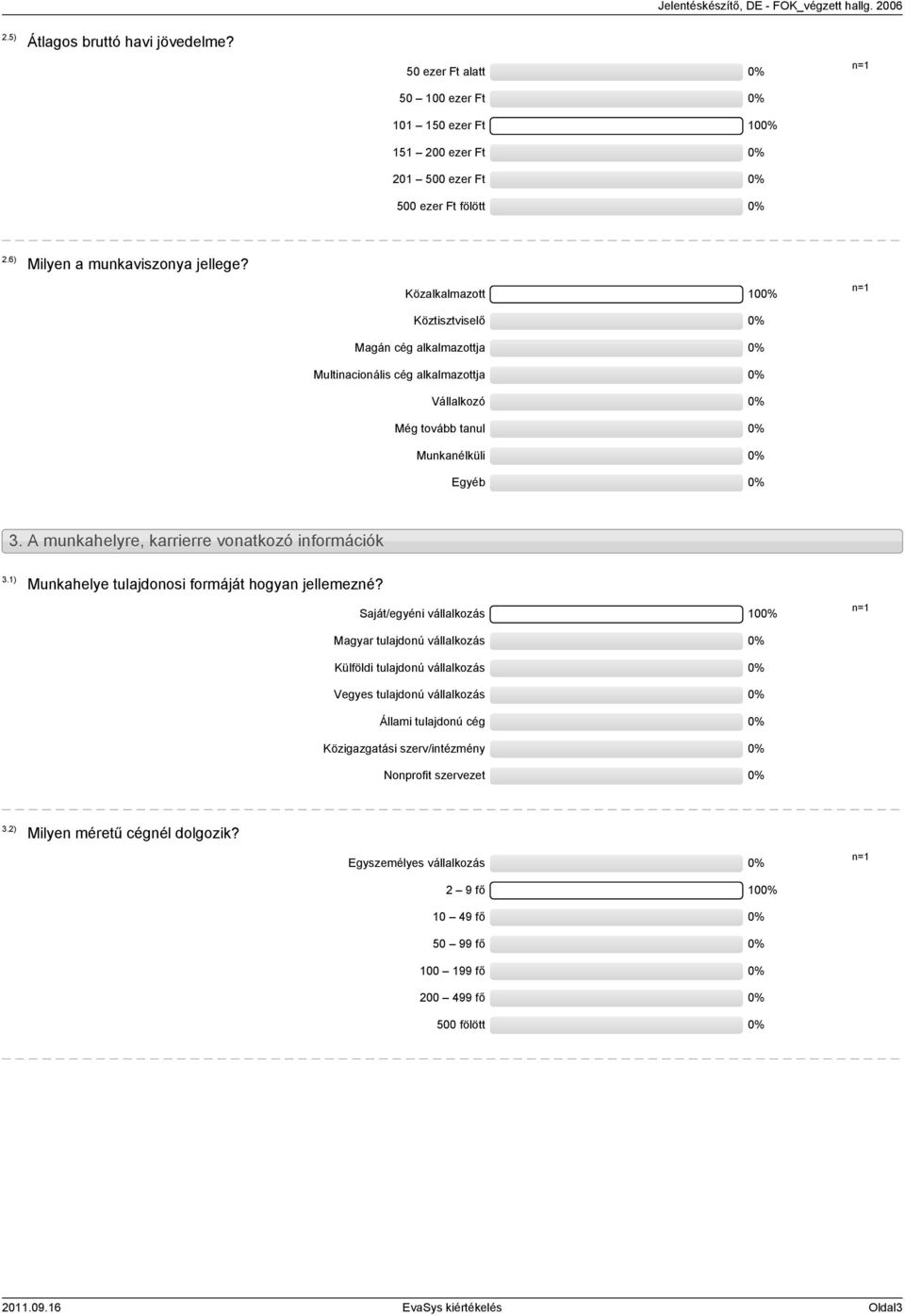 A munkahelyre, karrierre vonatkozó információk.) Munkahelye tulajdonosi formáját hogyan jellemezné?