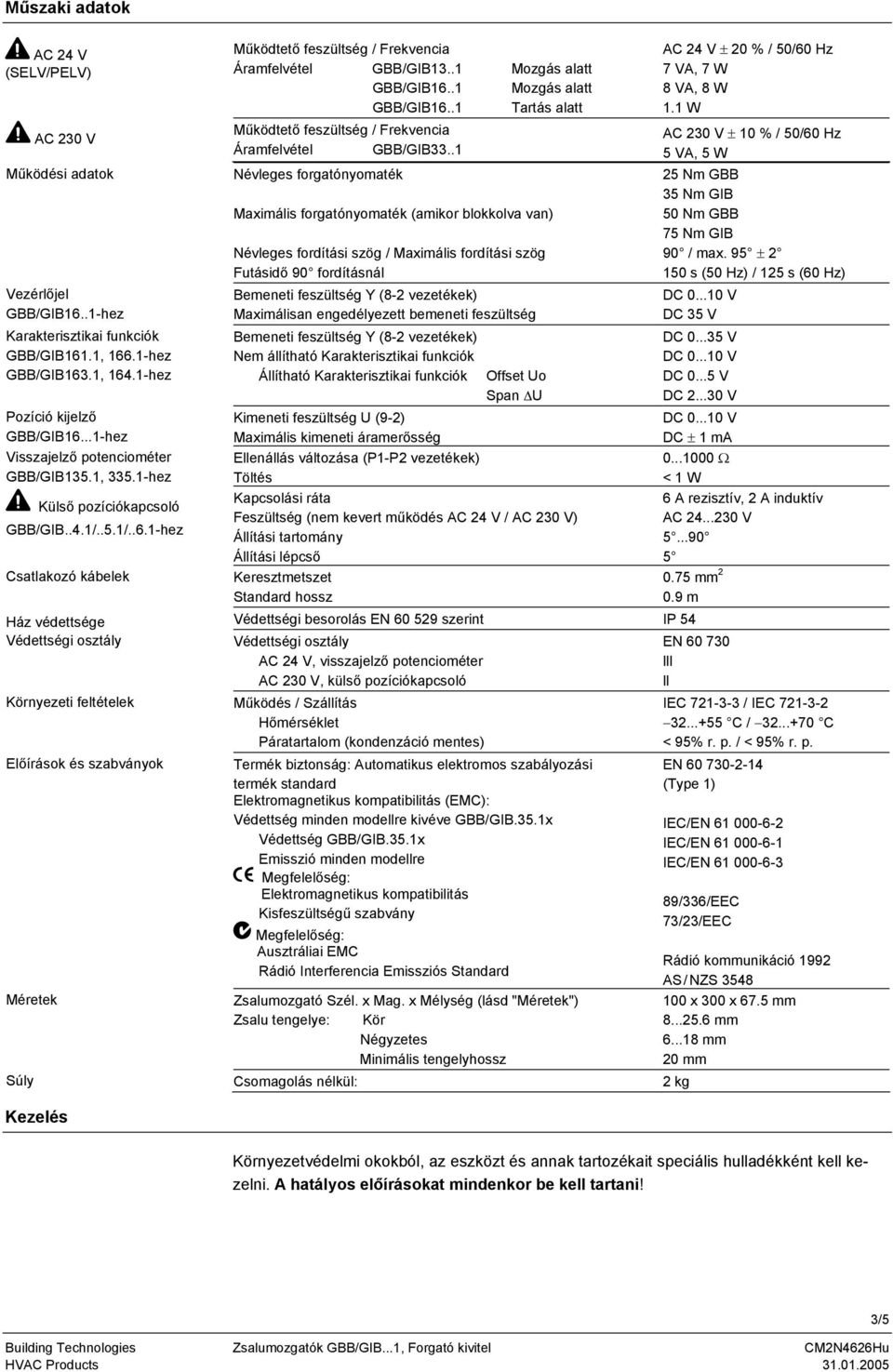 1-hez Csatlakozó kábelek Ház védettsége Védettségi osztály Környezeti feltételek Előírások és szabványok éretek Súly űködtető feszültség / Frekvencia Áramfelvétel GBB/GIB13..1 ozgás alatt GBB/GIB16.