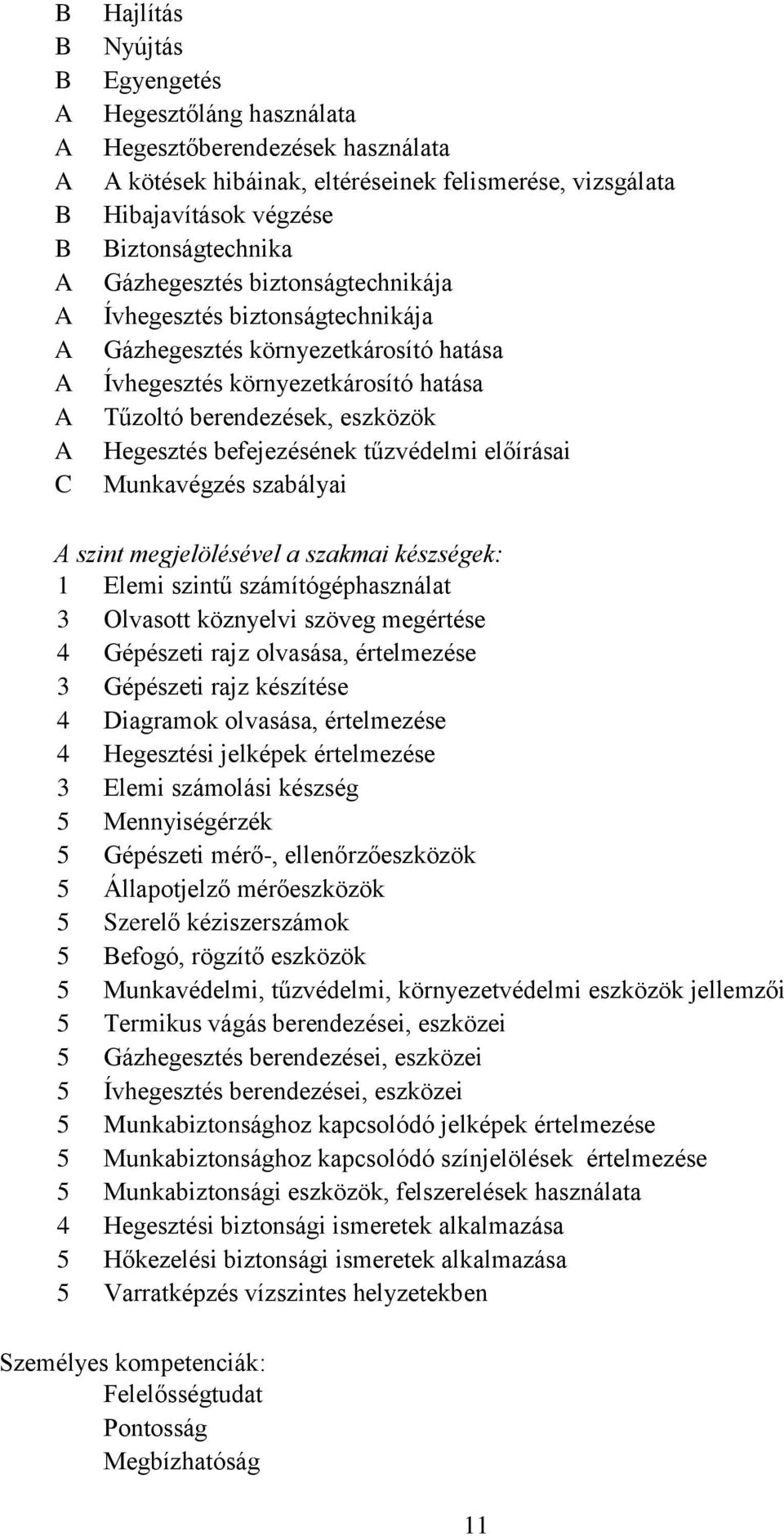 befejezésének tűzvédelmi előírásai Munkavégzés szabályai A szint megjelölésével a szakmai készségek: 1 Elemi szintű számítógéphasználat 3 Olvasott köznyelvi szöveg megértése 4 Gépészeti rajz