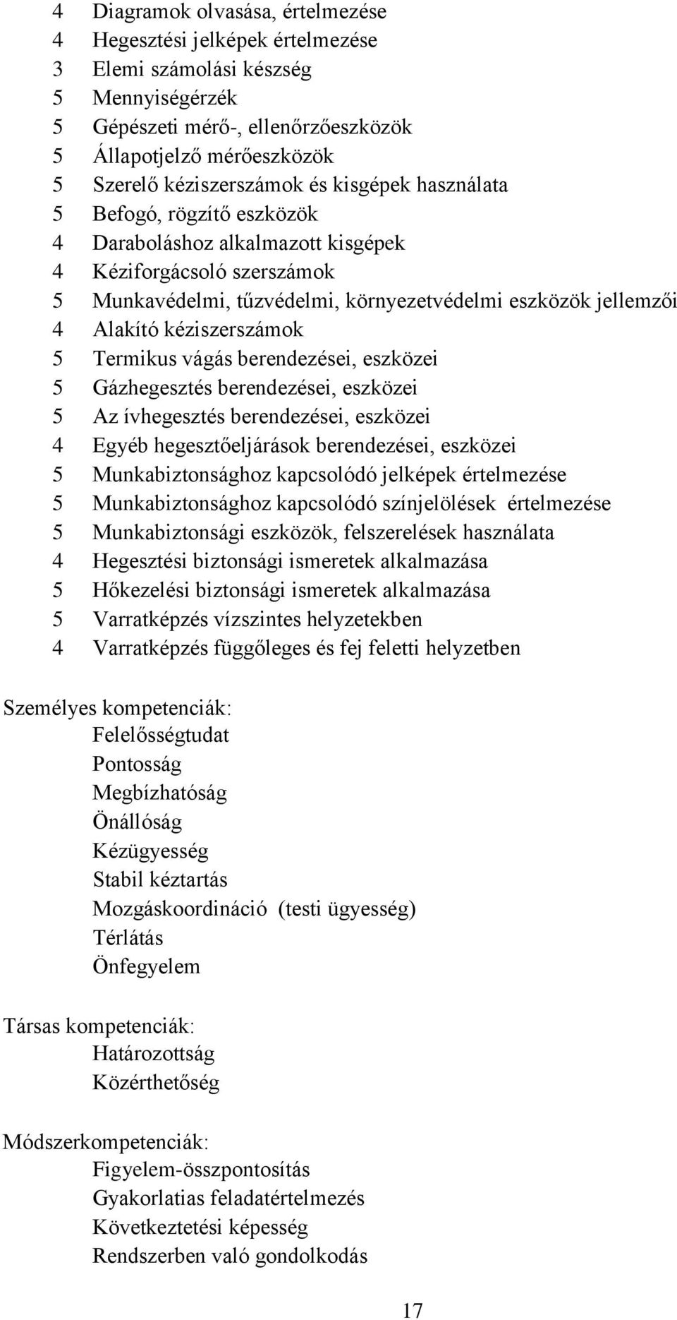 Alakító kéziszerszámok 5 Termikus vágás berendezései, eszközei 5 Gázhegesztés berendezései, eszközei 5 Az ívhegesztés berendezései, eszközei 4 Egyéb hegesztőeljárások berendezései, eszközei 5