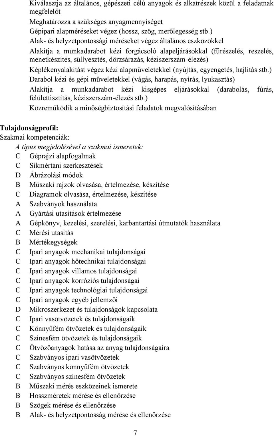 kéziszerszám-élezés) Képlékenyalakítást végez kézi alapműveletekkel (nyújtás, egyengetés, hajlítás stb.