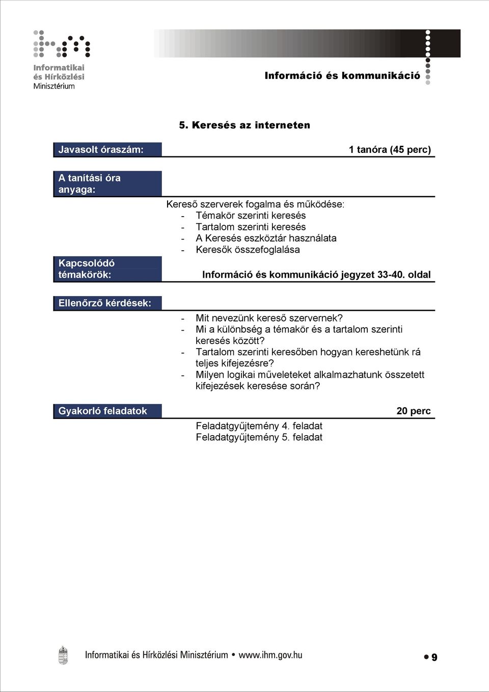 eszköztár használata - Keresők összefoglalása Információ és kommunikáció jegyzet 33-40. oldal - Mit nevezünk kereső szervernek?