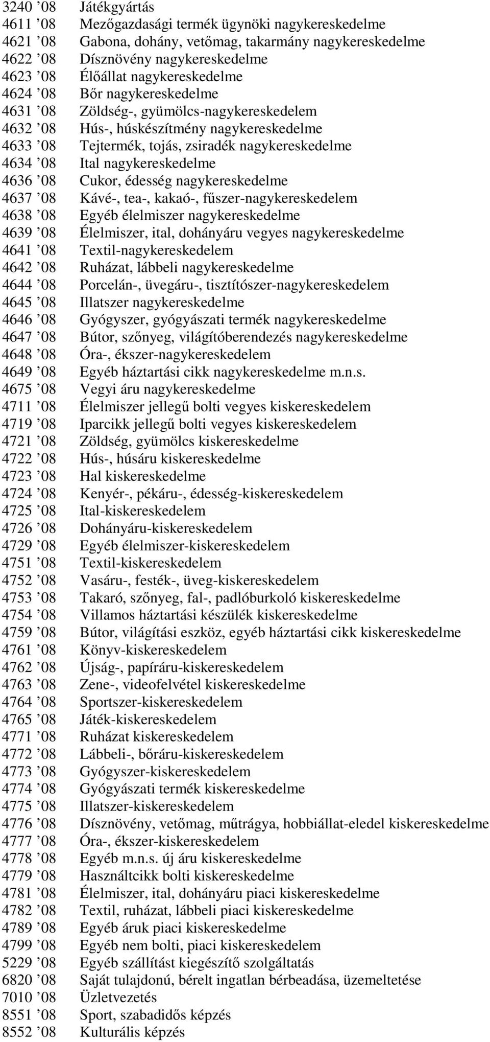 nagykereskedelme 4636 08 Cukor, édesség nagykereskedelme 4637 08 Kávé-, tea-, kakaó-, fűszer-nagykereskedelem 4638 08 Egyéb élelmiszer nagykereskedelme 4639 08 Élelmiszer, ital, dohányáru vegyes