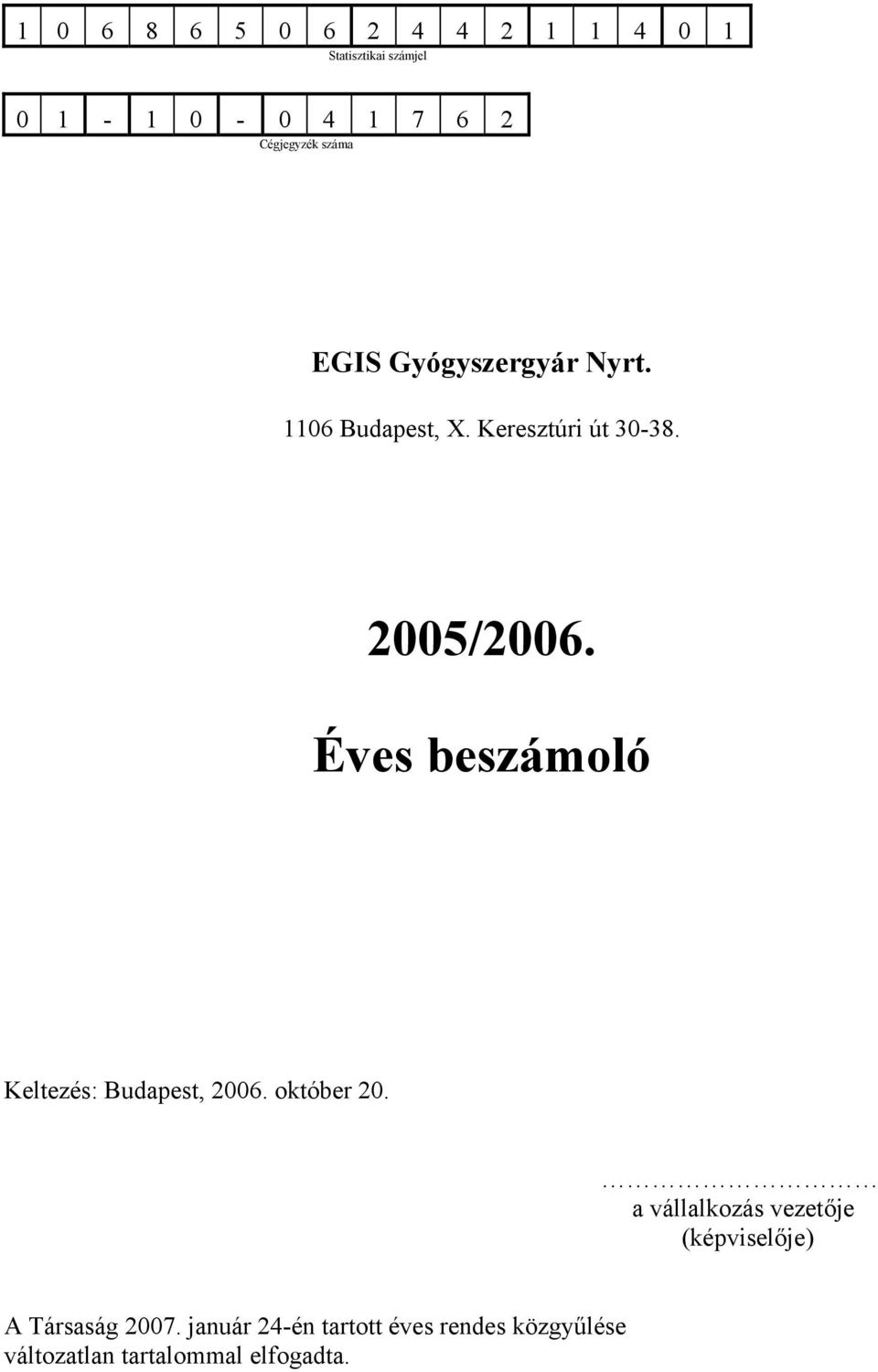 Éves beszámoló Keltezés: Budapest, 2006. október 20.