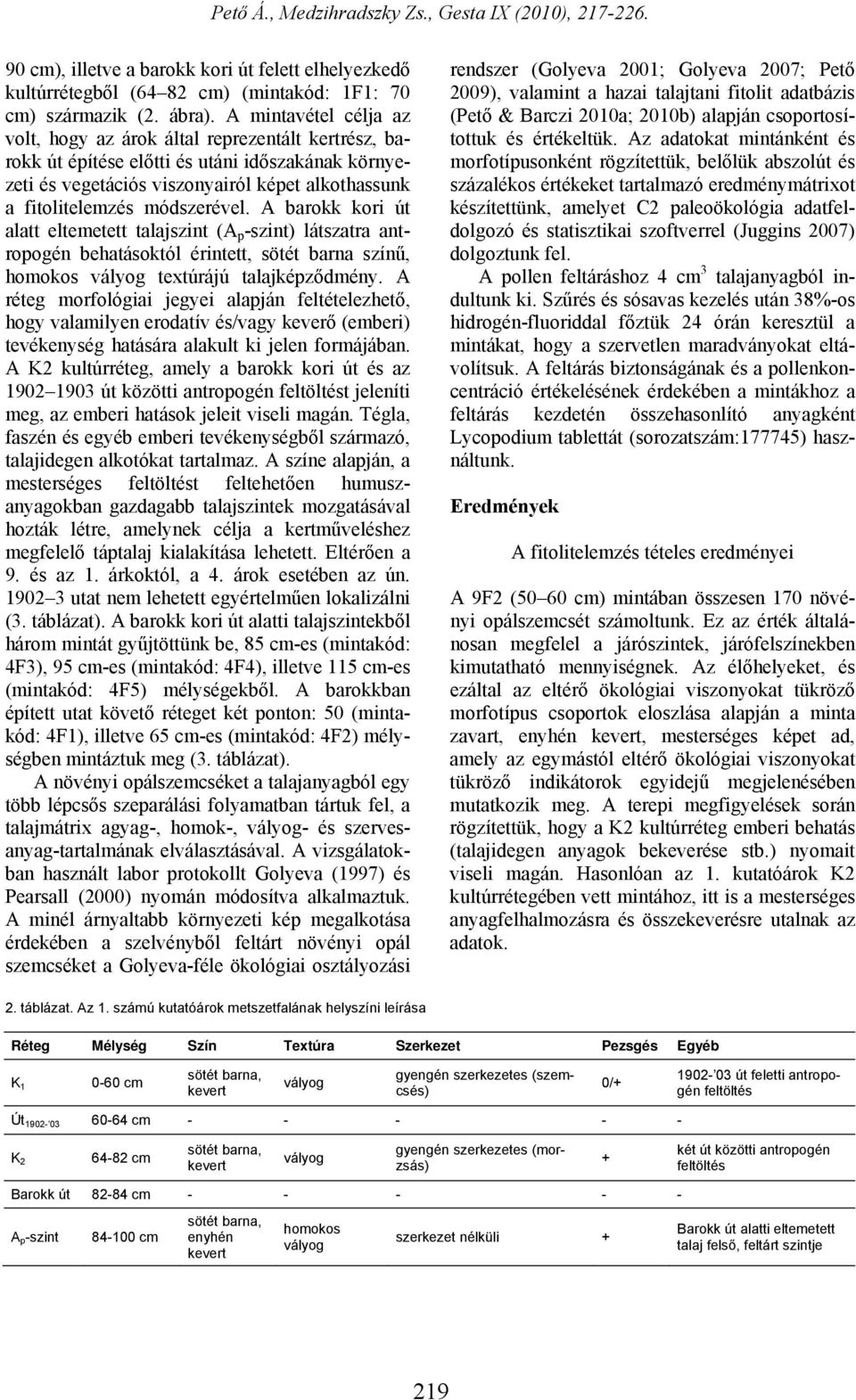 módszerével. A barokk kori út alatt eltemetett talajszint (A p -szint) látszatra antropogén behatásoktól érintett, sötét barna színű, homokos vályog textúrájú talajképződmény.