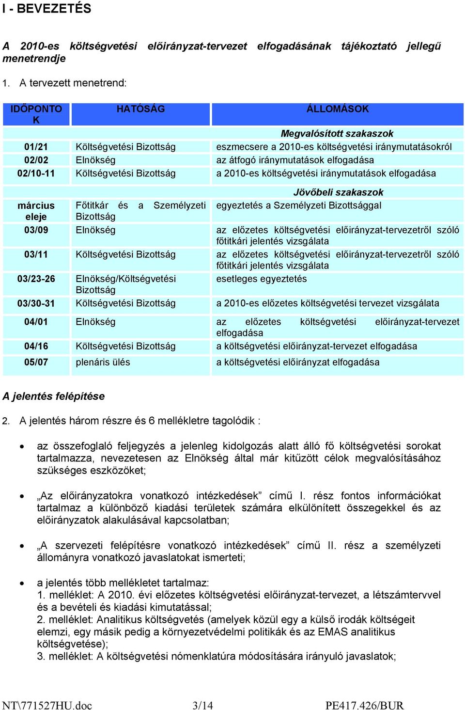 elfogadása 02/10-11 Költségvetési Bizottság a 2010-es költségvetési iránymutatások elfogadása Jövőbeli szakaszok március eleje Főtitkár és Bizottság a Személyzeti egyeztetés a Személyzeti