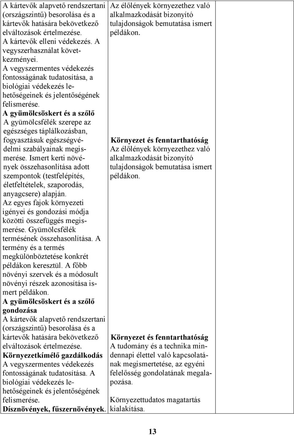 A gyümölcsöskert és a szőlő A gyümölcsfélék szerepe az egészséges táplálkozásban, fogyasztásuk egészségvédelmi szabályainak megismerése.