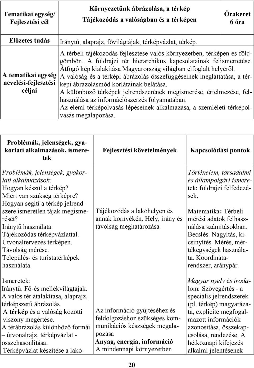 Átfogó kép kialakítása Magyarország világban elfoglalt helyéről. A valóság és a térképi ábrázolás összefüggéseinek megláttatása, a térképi ábrázolásmód korlátainak belátása.