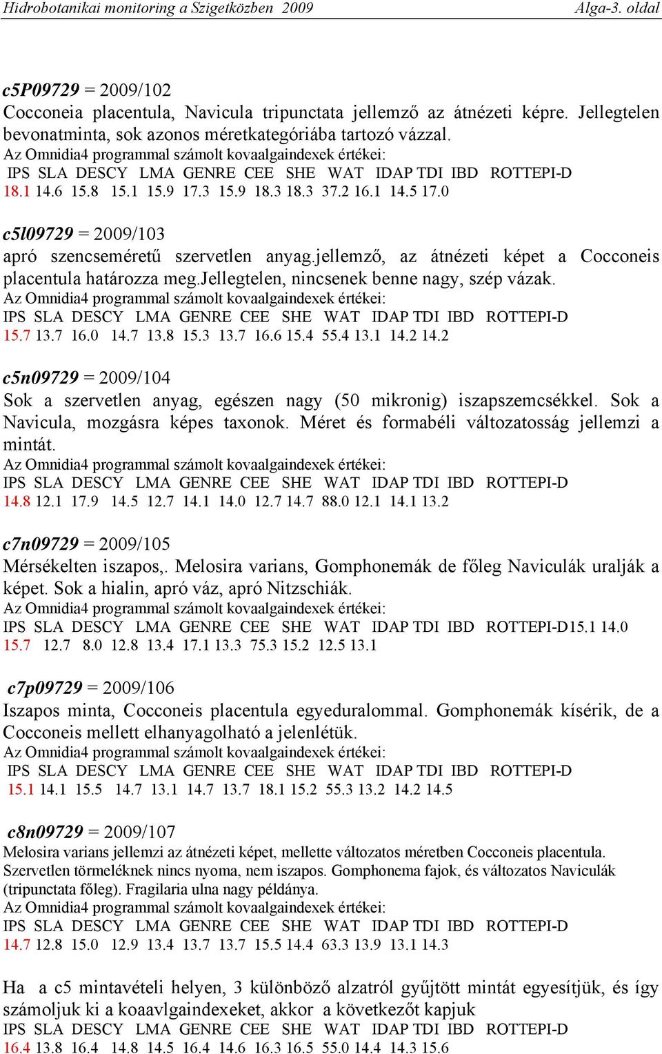 8 15.1 15.9 17.3 15.9 18.3 18.3 37.2 16.1 14.5 17.0 c5l09729 = 2009/103 apró szencseméretű szervetlen anyag.jellemző, az átnézeti képet a Cocconeis placentula határozza meg.