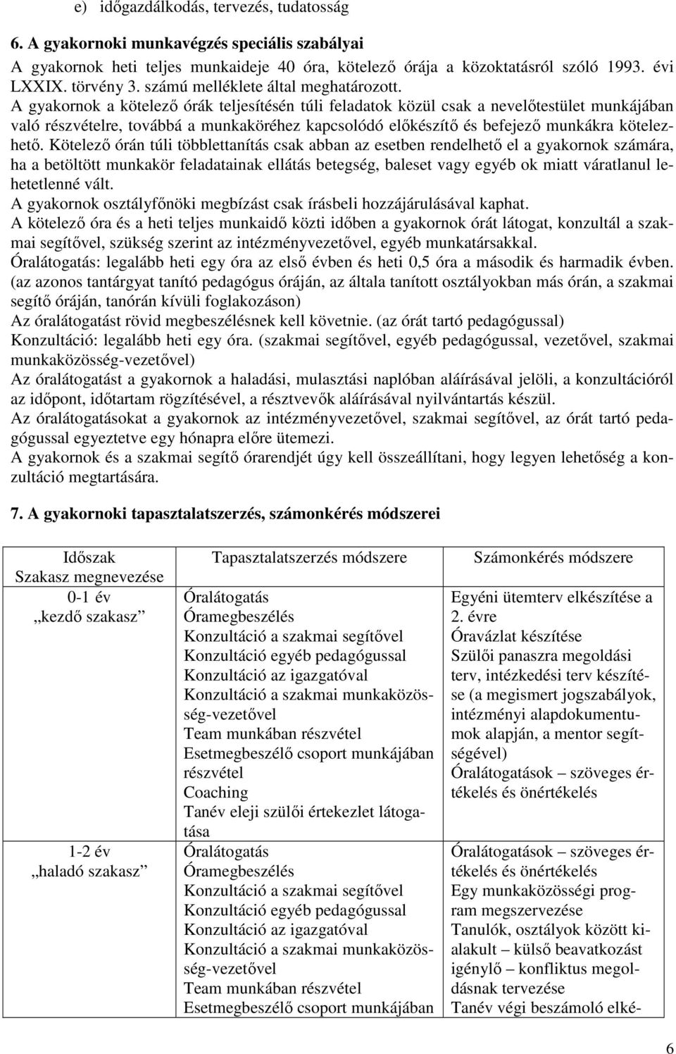 A gyakornok a kötelezı órák teljesítésén túli feladatok közül csak a nevelıtestület munkájában való részvételre, továbbá a munkaköréhez kapcsolódó elıkészítı és befejezı munkákra kötelezhetı.