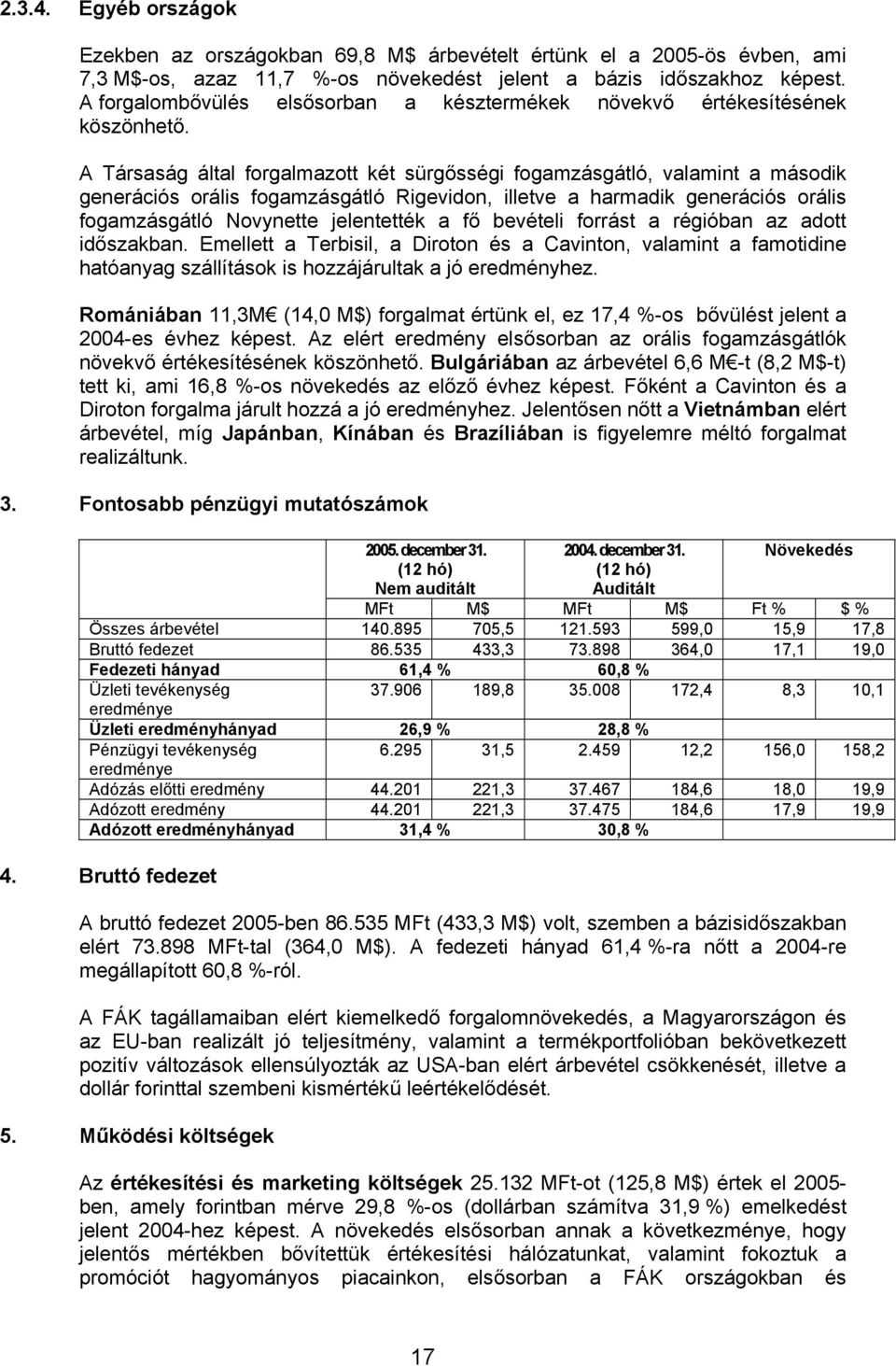 A Társaság által forgalmazott két sürgősségi fogamzásgátló, valamint a második generációs orális fogamzásgátló Rigevidon, illetve a harmadik generációs orális fogamzásgátló Novynette jelentették a fő