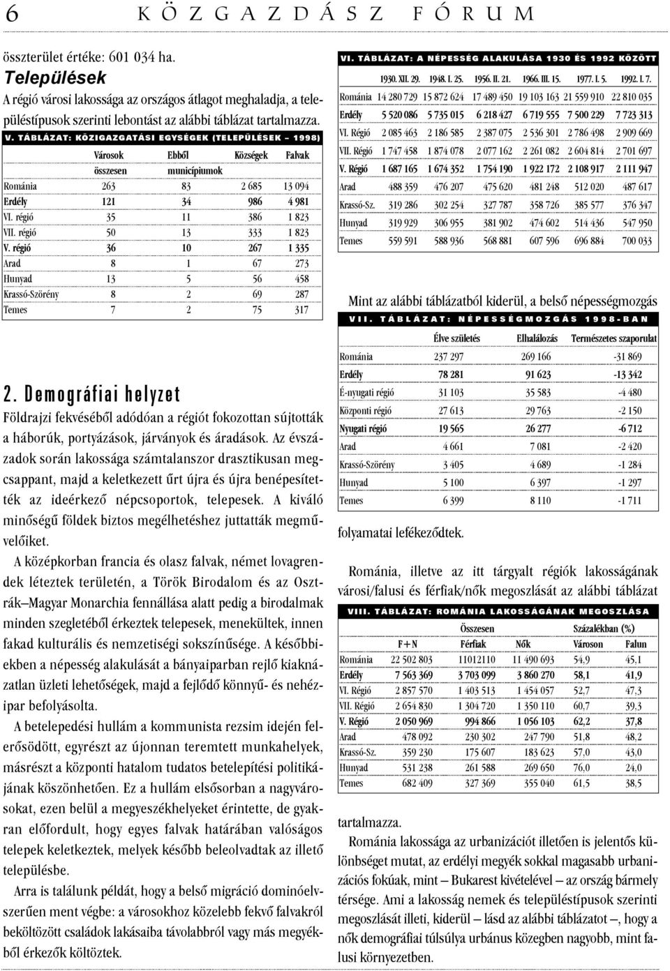 régió 50 13 333 1 823 V. régió 36 10 267 1 335 Arad 8 1 67 273 Hunyad 13 5 56 458 Krassó-Szörény 8 2 69 287 Temes 7 2 75 317 2.