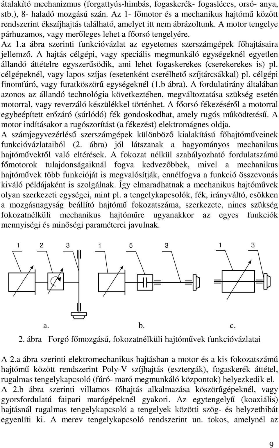 a ábra szerinti funkcióvázlat az egyetemes szerszámgépek főhajtásaira jellemző.