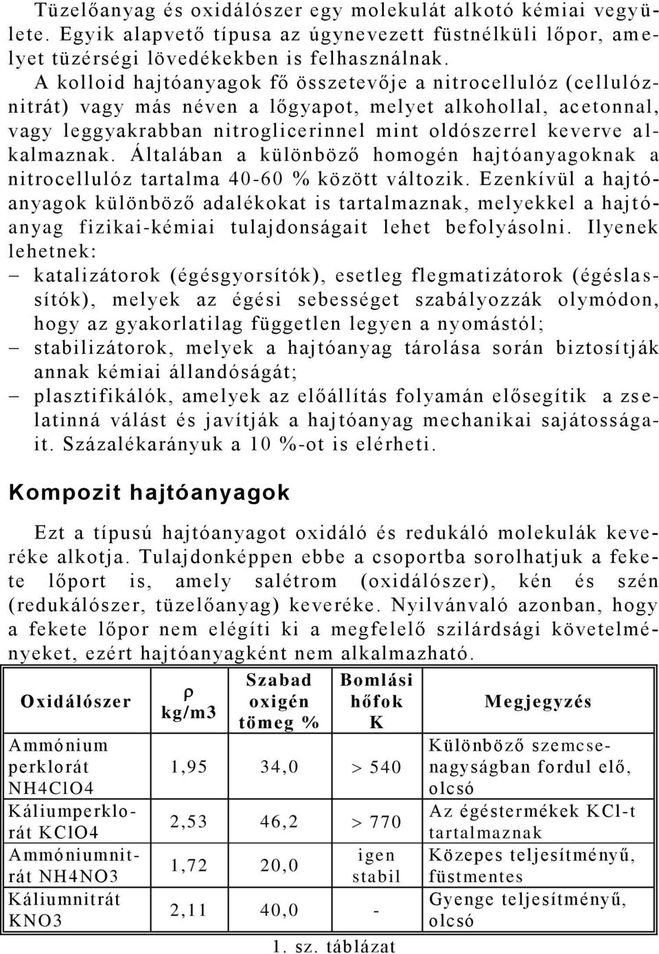 kalmaznak. Általában a különböző homogén hajt óanyagoknak a nitrocellulóz tartalma 40-60 % között változik.