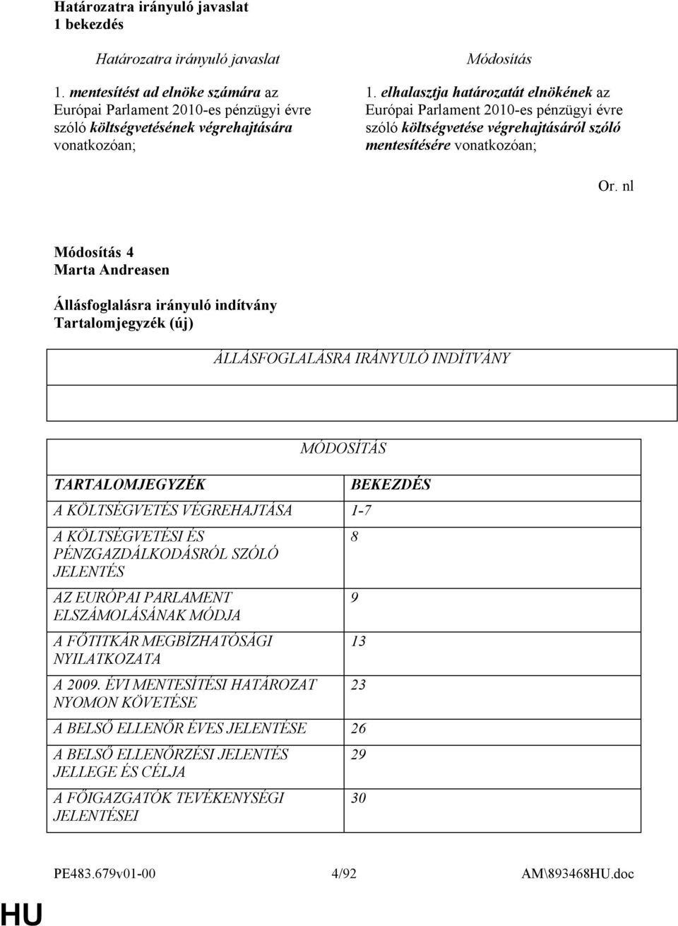 nl 4 Marta Andreasen Tartalomjegyzék (új) ÁLLÁSFOGLALÁSRA IRÁNYULÓ INDÍTVÁNY TARTALOMJEGYZÉK MÓDOSÍTÁS A KÖLTSÉGVETÉS VÉGREHAJTÁSA 1-7 A KÖLTSÉGVETÉSI ÉS PÉNZGAZDÁLKODÁSRÓL SZÓLÓ JELENTÉS AZ EURÓPAI