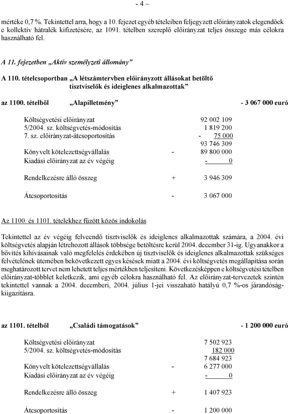 tételcsoportban A létszámtervben előirányzott állásokat betöltő tisztviselők és ideiglenes alkalmazottak az 1100. tételből Alapilletmény - 3 067 000 euró Költségvetési előirányzat 92 002 109 5/2004.