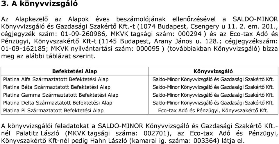 ; cégjegyzékszám: 01-09-162185; MKVK nyilvántartási szám: 000095 ) (továbbiakban Könyvvizsgáló) bízza meg az alábbi táblázat szerint.