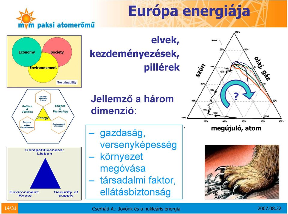 versenyképesség környezet megóvása társadalmi