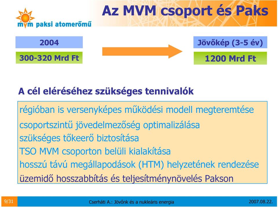 optimalizálása szükséges tőkeerő biztosítása TSO MVM csoporton belüli kialakítása hosszú távú