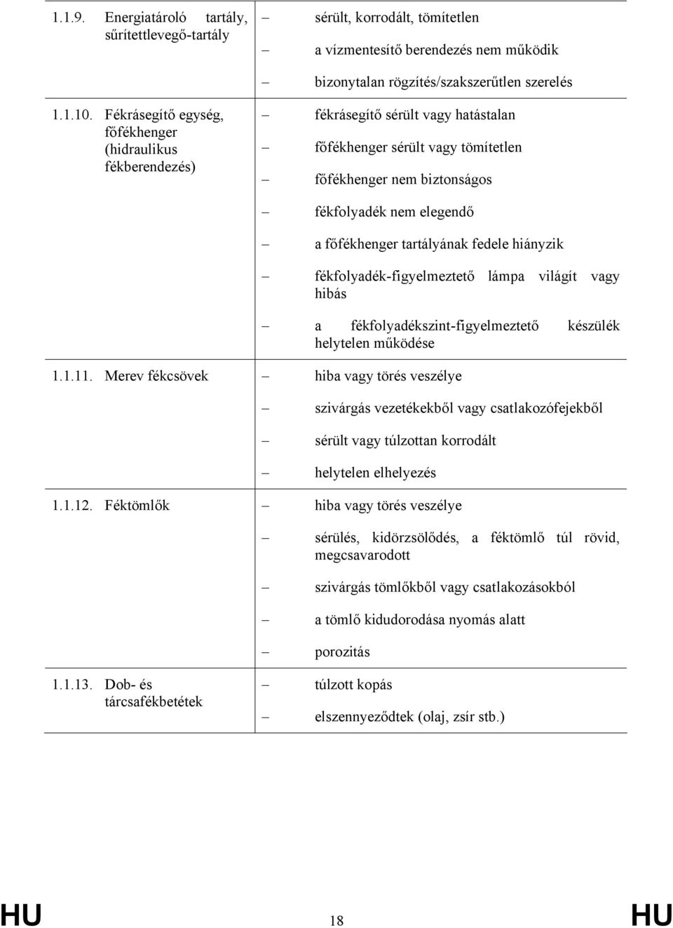 tartályának fedele hiányzik fékfolyadék-figyelmeztető lámpa világít vagy hibás a fékfolyadékszint-figyelmeztető készülék helytelen működése 1.1.11.