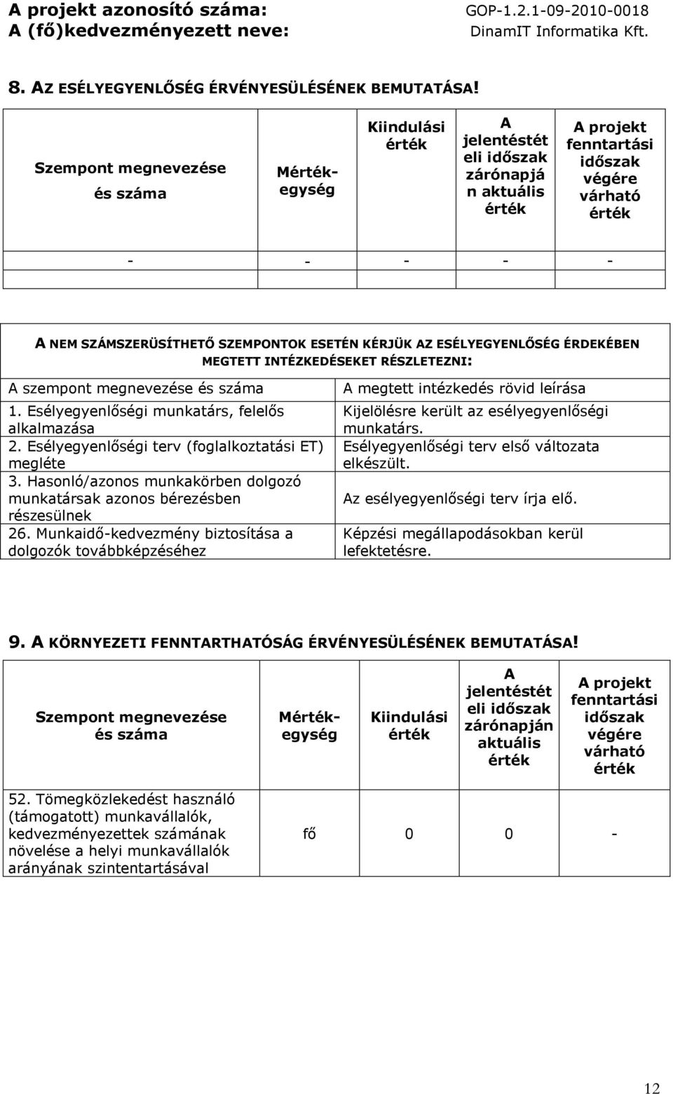 AZ ESÉLYEGYENLŐSÉG ÉRDEKÉBEN MEGTETT INTÉZKEDÉSEKET RÉSZLETEZNI: A szempont megnevezése és száma 1. Esélyegyenlőségi munkatárs, felelős alkalmazása 2.