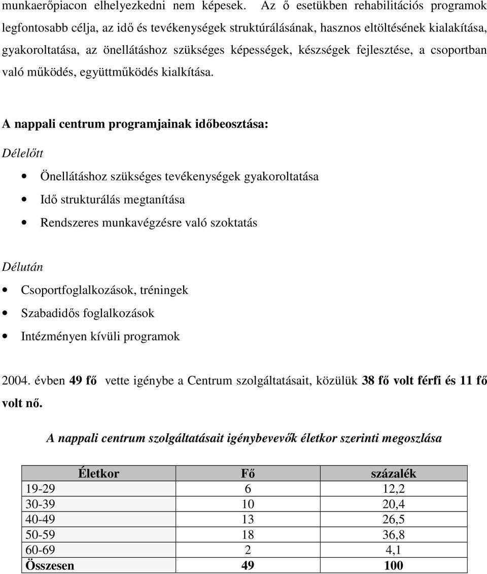 fejlesztése, a csoportban való mőködés, együttmőködés kialkítása.