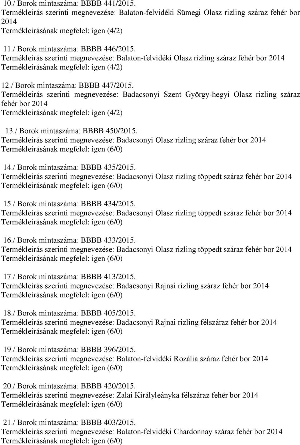Termékleírás szerinti megnevezése: Badacsonyi Szent György-hegyi Olasz rizling száraz fehér bor 13./ Borok mintaszáma: BBBB 450/2015.