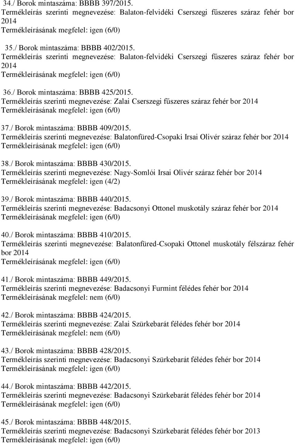 Termékleírás szerinti megnevezése: Zalai Cserszegi fűszeres száraz fehér bor 37./ Borok mintaszáma: BBBB 409/2015.