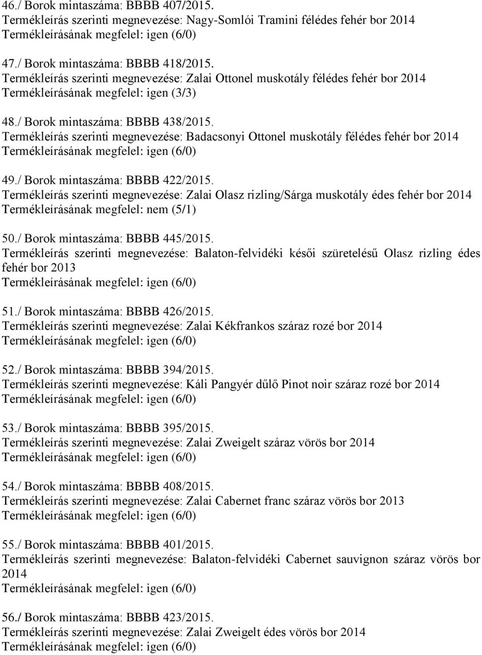 Termékleírás szerinti megnevezése: Badacsonyi Ottonel muskotály félédes fehér bor 49./ Borok mintaszáma: BBBB 422/2015.
