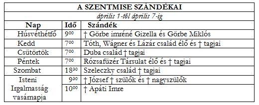 A Húsvéthétfőre tervezett templomkerti tojáskeresés a télies időjárás miatt elmarad szombaton az esi mise után felnőtt katekézis lesz a hittanteremben Április 7-én elsővasárnap 16:00-17:00 ig