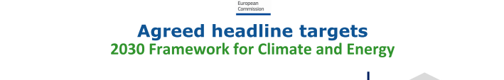 EU 2030-as klíma és energia csomagja 40% ÜHG csökkentés