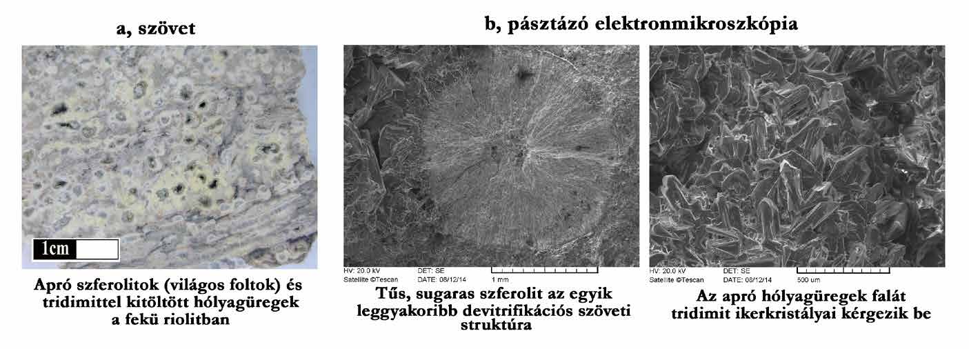 4. Eredmények 4.1. Szöveti vizsgálatok 1. ábra A Lebuj perlitfal elvi rétegsora a jellegzetes litofáciesek elkülönítésével A Lebuj feltárás szelvényében 5 fő litofácies különíthető el (1. ábra).