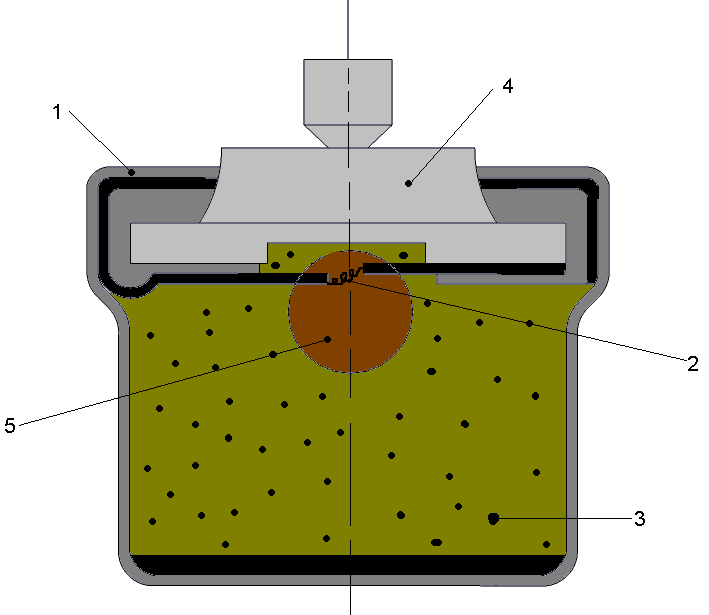 13. ábra Piropatron szerkezete [] [Néninger Attila Google sketchup] 1- fémház - izzógyújtó 3- gyullasztótöltet 4- érintkező tüske 5- tricinát robbanótöltet A fémházban az elektromos csappantyúval