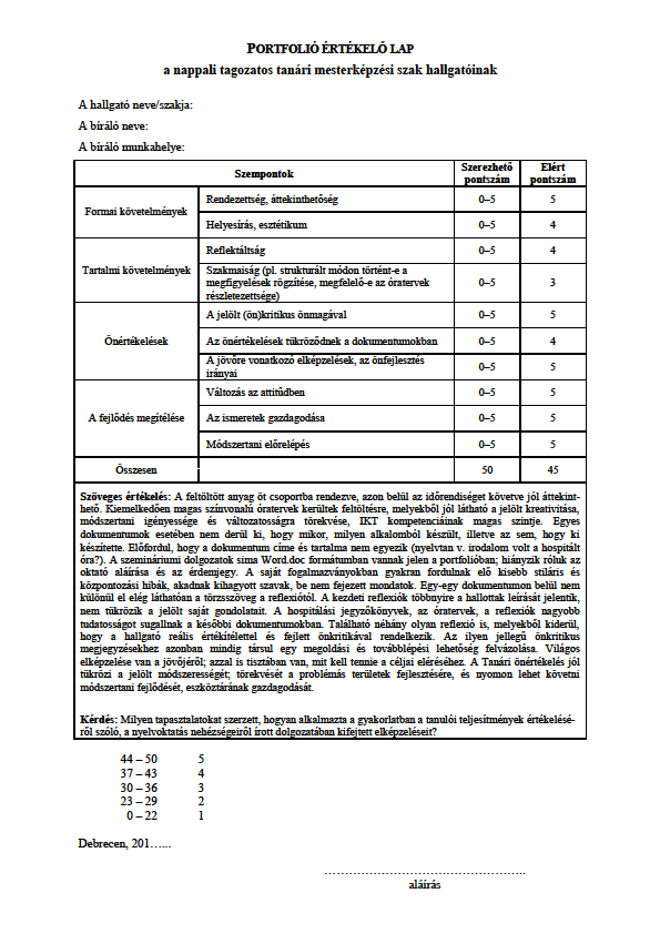 Megjegyzés: Valóban csak a portfóliót értékeli, a tanítási gyakorlatról nem esik szó.