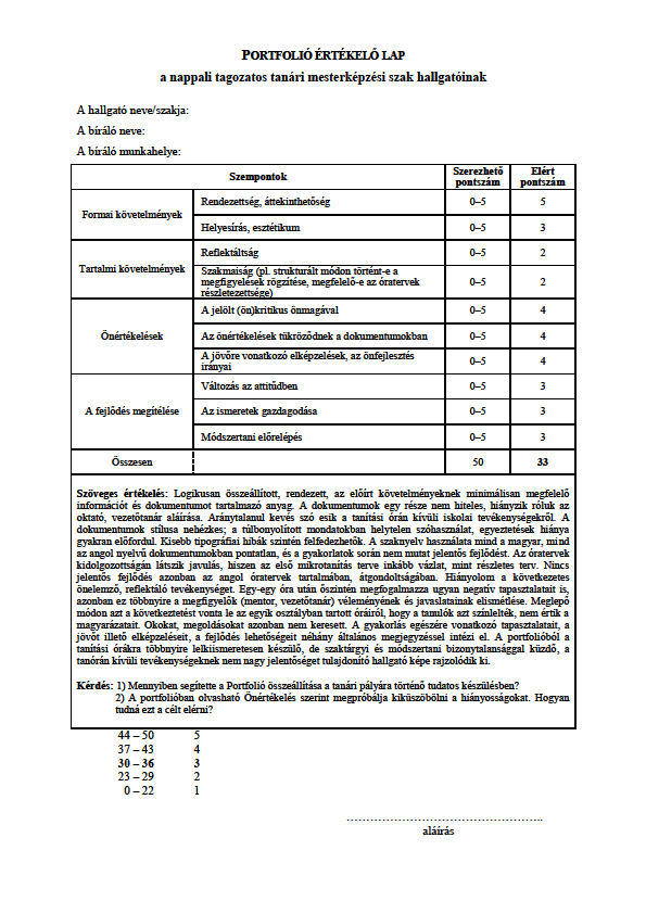 Megjegyzés: A szöveges értékelés jól alátámasztja a pontozást.