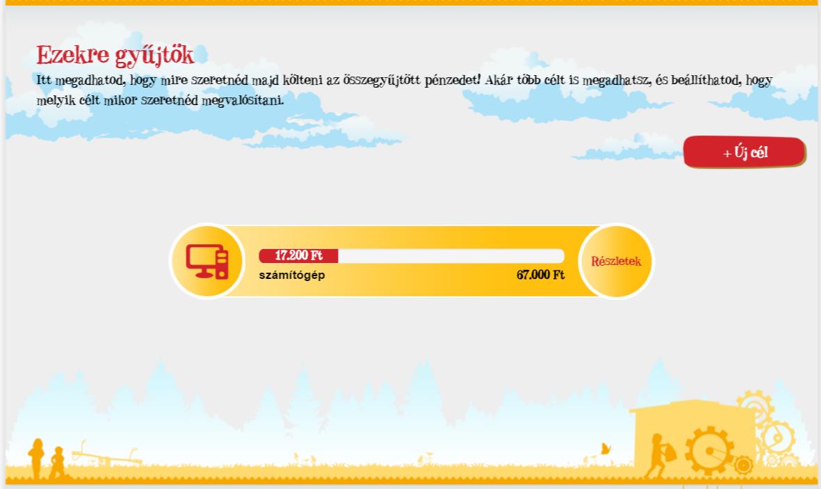 3.1.2 Perselytörténet A Perselytörténet napi szintre bontva