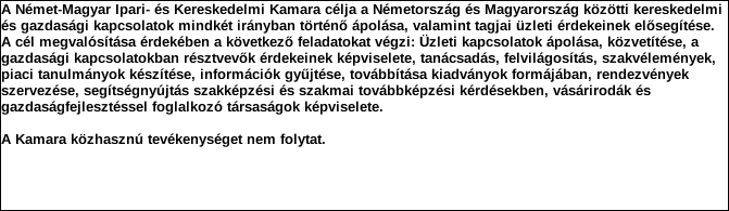 A kettős könyvvitelt vezető egyéb szervezet egyszerűsített beszámolója és közhasznúsági melléklete PK-142 1. Szervezet azonosító adatai 1.1 Név 1.
