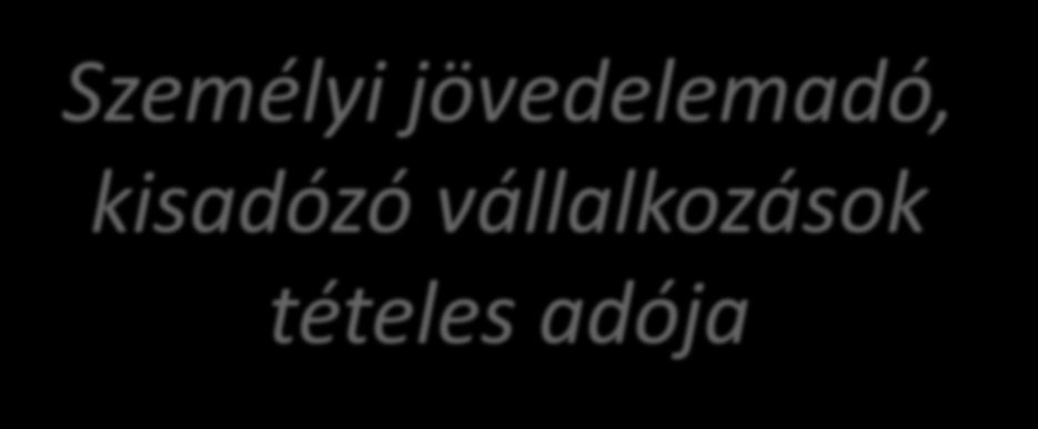 Személyi jövedelemadó,