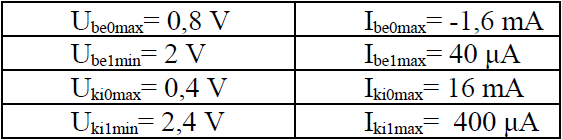 3. Egészítse ki az alábbi táblázatot a hiányzó adatokkal! Típus R v [Ω] R z [Ω] U m [V] I m [µa] Si 0.01.0.1 4. DDL kapcsolással milyen logikai áramkör valósítható meg legegyszerűbben? 5.