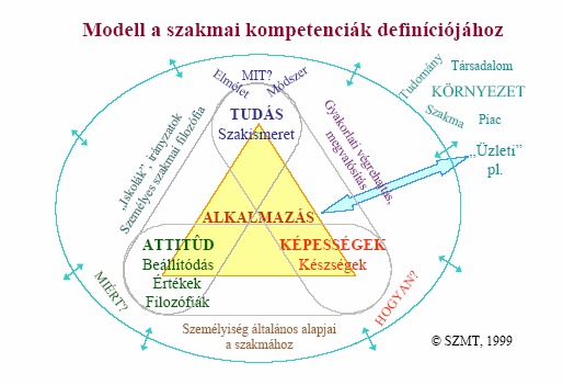 SZMT OD TKR www.easylearning.