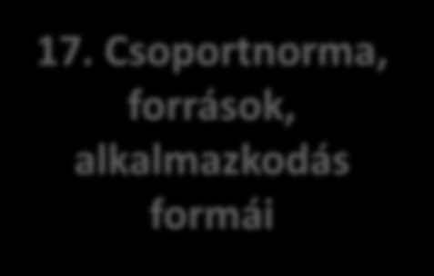 cselekedeteiben. Az ilyen viselkedés csak addig áll fenn, amíg a jutalom esélye vagy a büntetés veszélye fennáll. Az állapot labilis.