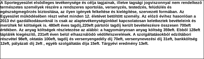 1. Szervezet azonosító adatai 1.1 Név 1.2 Székhely Irányítószám: 1 1 1 7 Település: Budapest Közterület neve: Erőmű Közterület jellege: utca Házszám: Lépcsőház: Emelet: Ajtó: 6 IV 7/a 1.